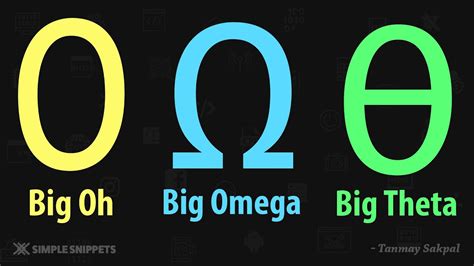 omega notation vs big o